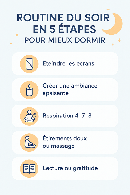 🌙 Créer une routine du soir en 15 minutes pour mieux dormir (même les jours stressants)