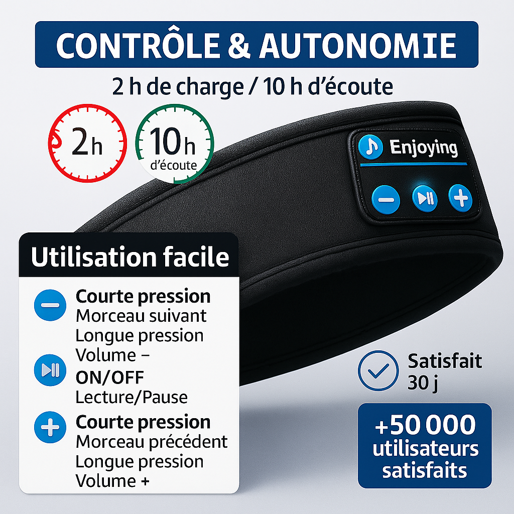 🌙 MoonWave™ – Votre rituel bien-être pour un sommeil profond, naturel et sans effort