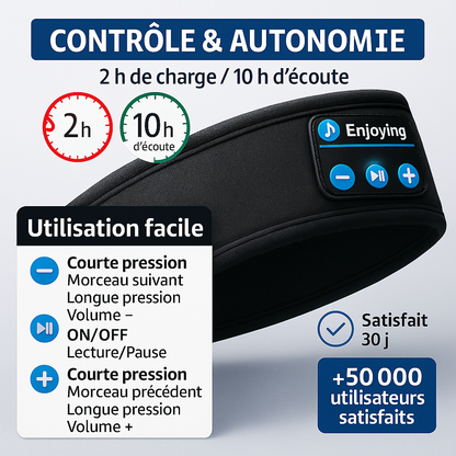 🌙 MoonWave™ – Votre rituel bien-être pour un sommeil profond, naturel et sans effort